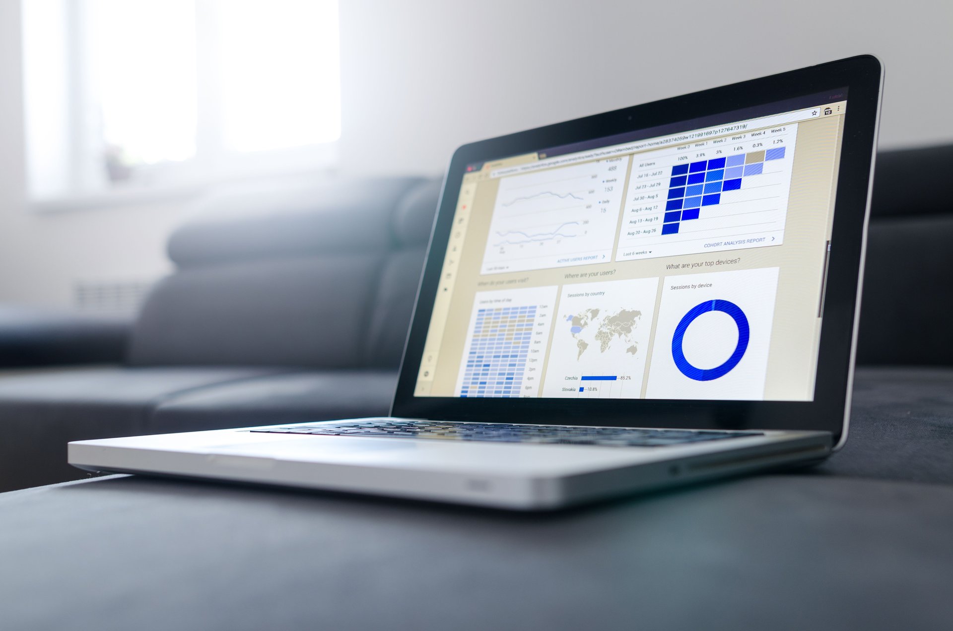 CRM automation Arizona