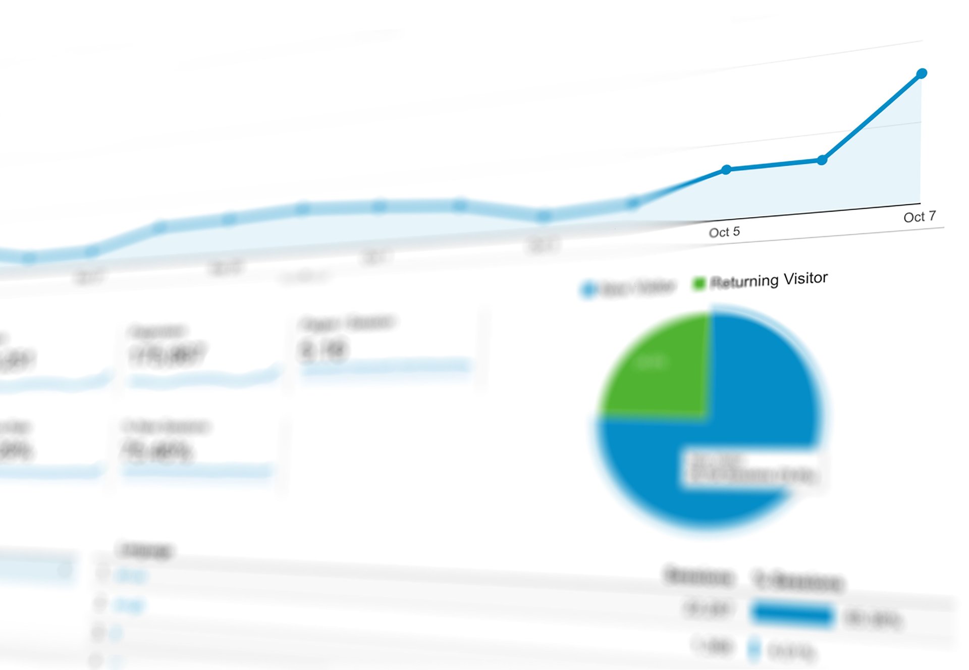 Online lead generation Arizona