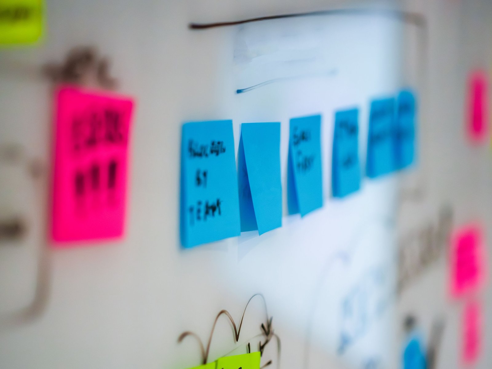 Sticky notes on a whiteboard mapping out a personalized business strategy